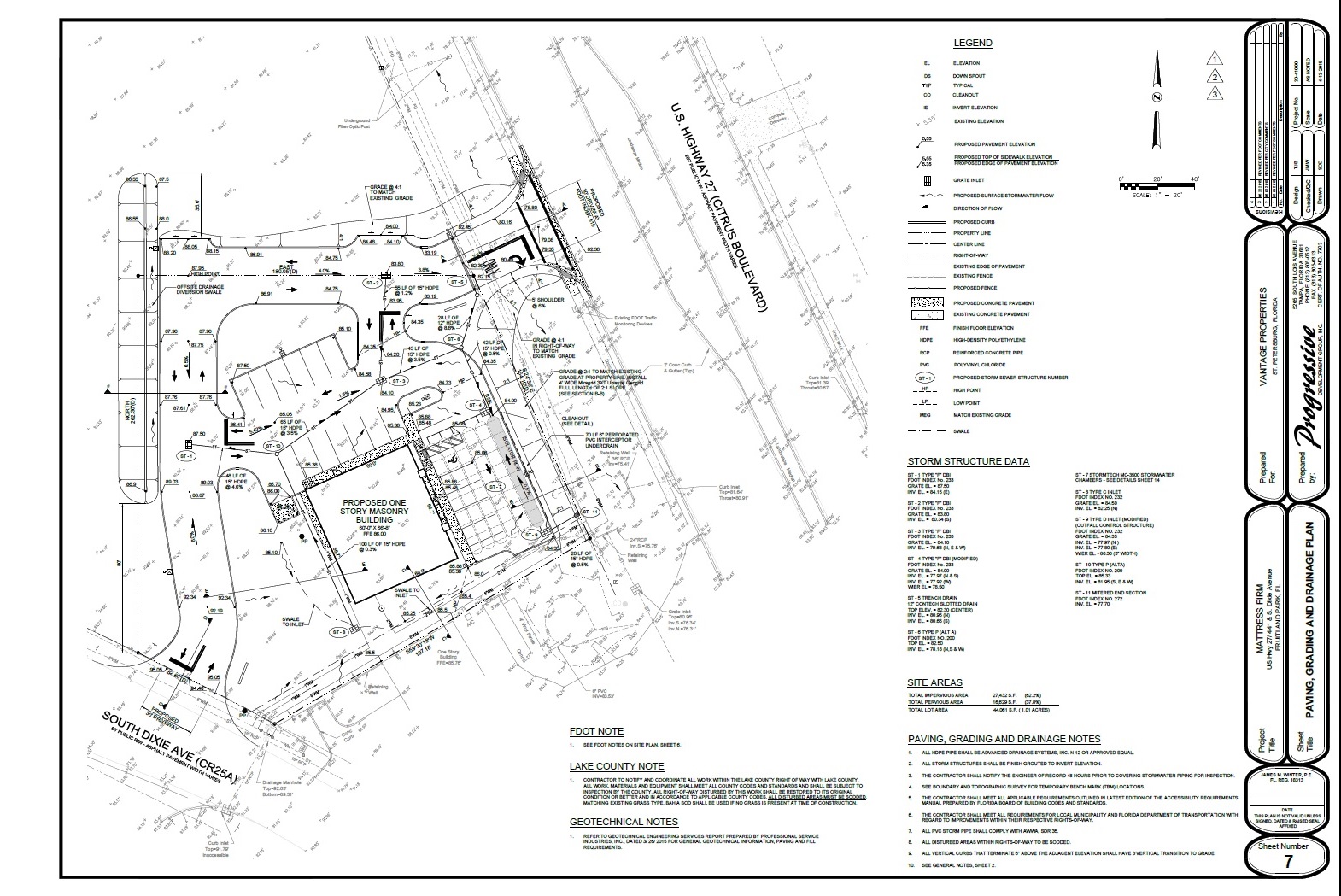 Stormwater Analysis and Design